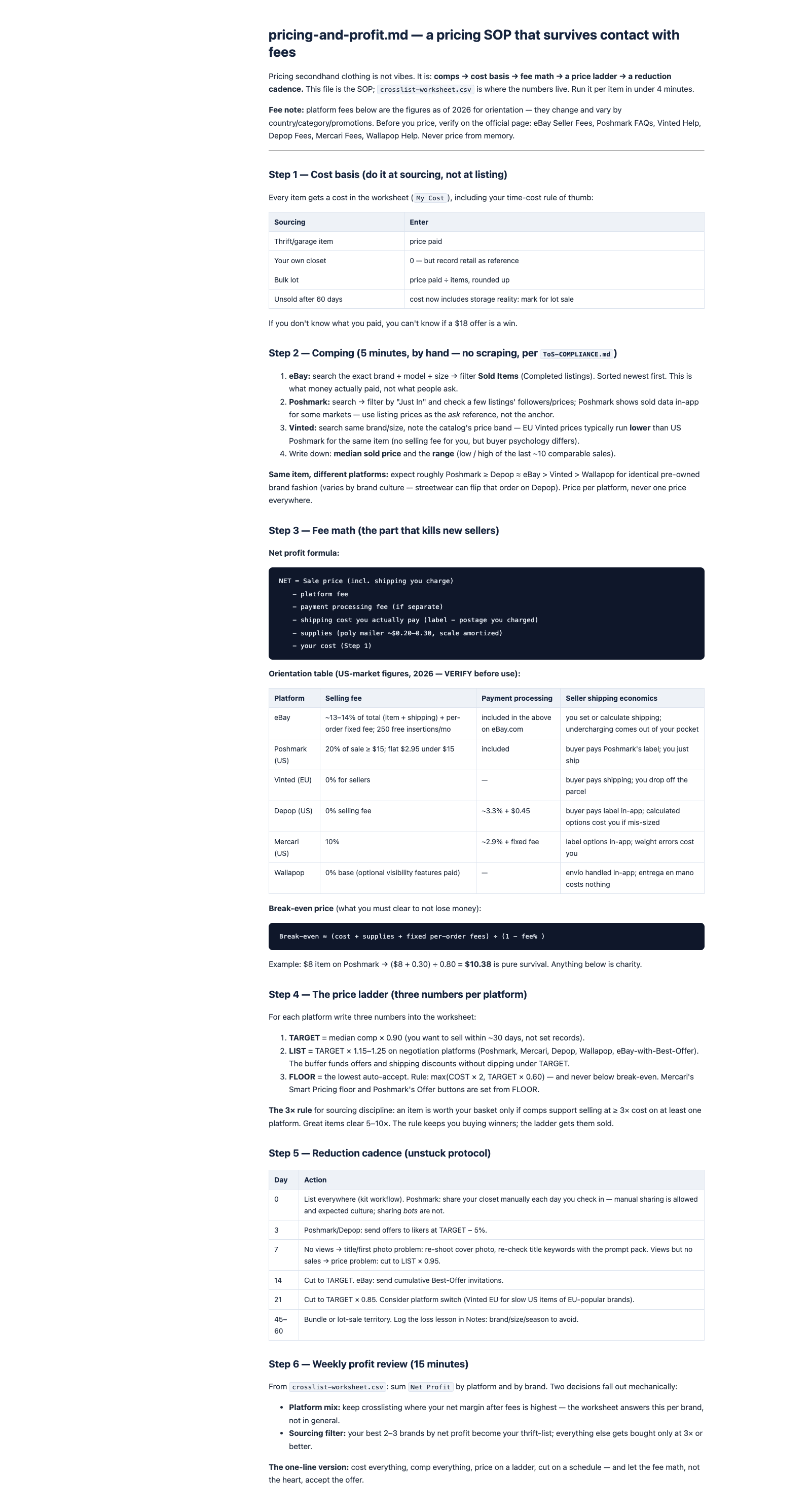 Pricing and profit SOP